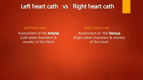 right heart catheterization vs left